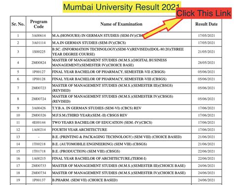mu engineering result|mu sem 7 results.